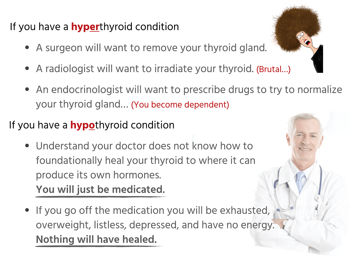 Hypothyroid, Hyperthyroid